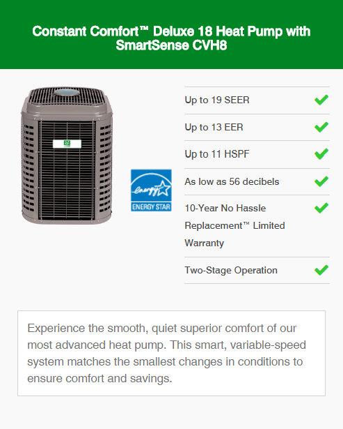 Heat Pumps In Lebanon Oh High Efficiency Heat Pumps Cincinnati Oh